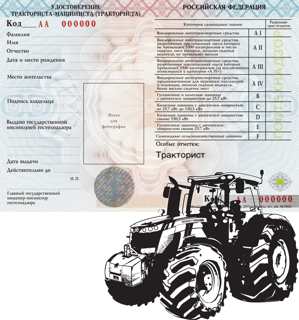 Билеты гостехнадзора тракторист машинист. Карточка тракториста машиниста. Индивидуальная карточка тракториста-машиниста.